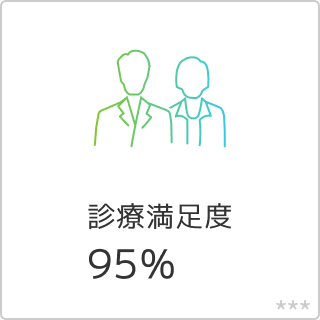 診療満足度９５％