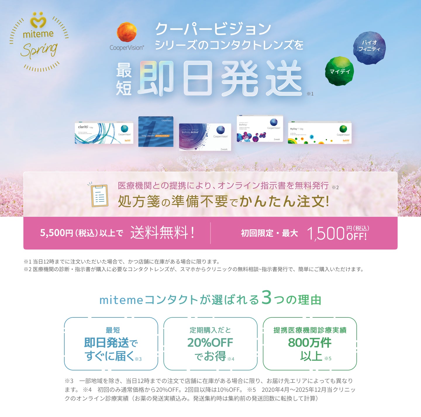 mitemeコンタクト 選ばれる３つの理由 最短即日発送　すぐ届く　定期購入なら初回20%Off 診療実績200万件以上
