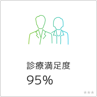 診療満足度95%