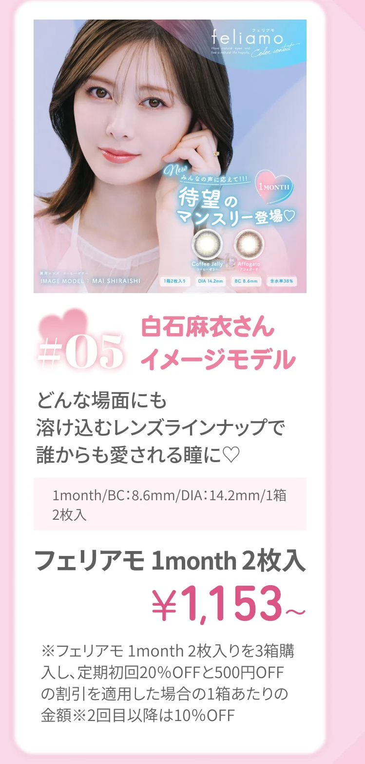 recommend monthly