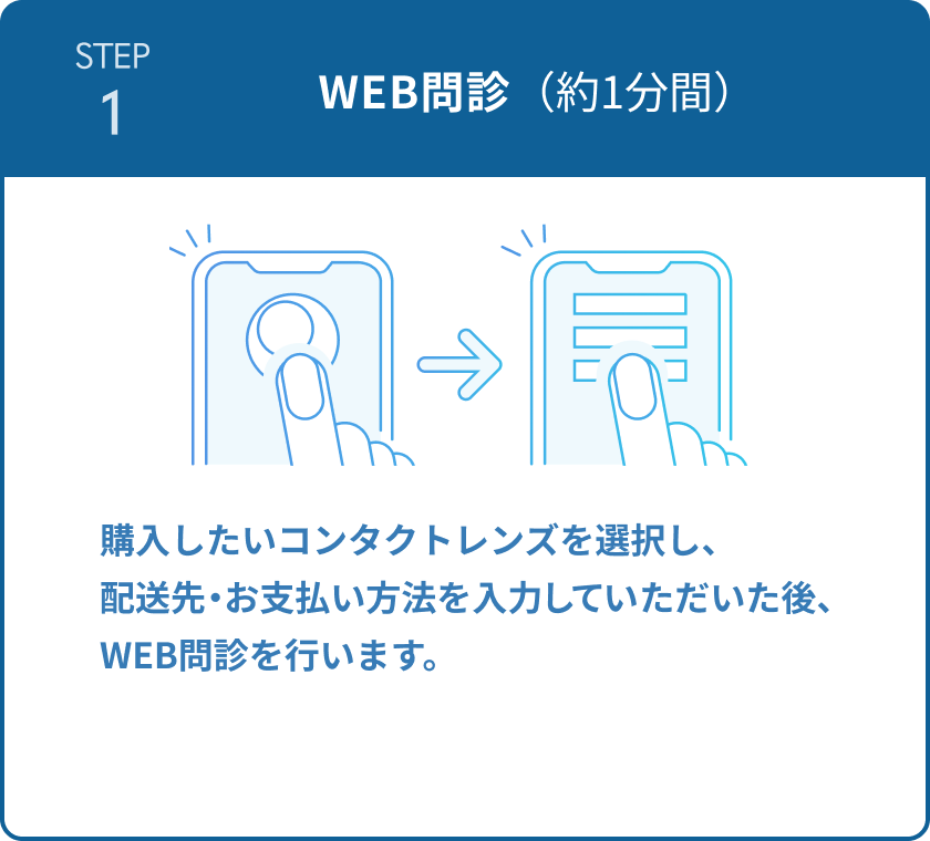STEP1 WEB問診（約１分間）　購入したいコンタクトレンズを選択し、配送先・お支払い方法を入力していただいた後、WEB問診を行います。