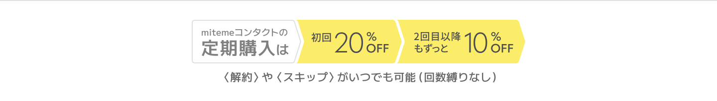 mitemeコンタクトの敵購入は　初回20%OFF 2回目以降もずっと10%OFF 解約やスキップがいつでも可能（回数縛りなし） 