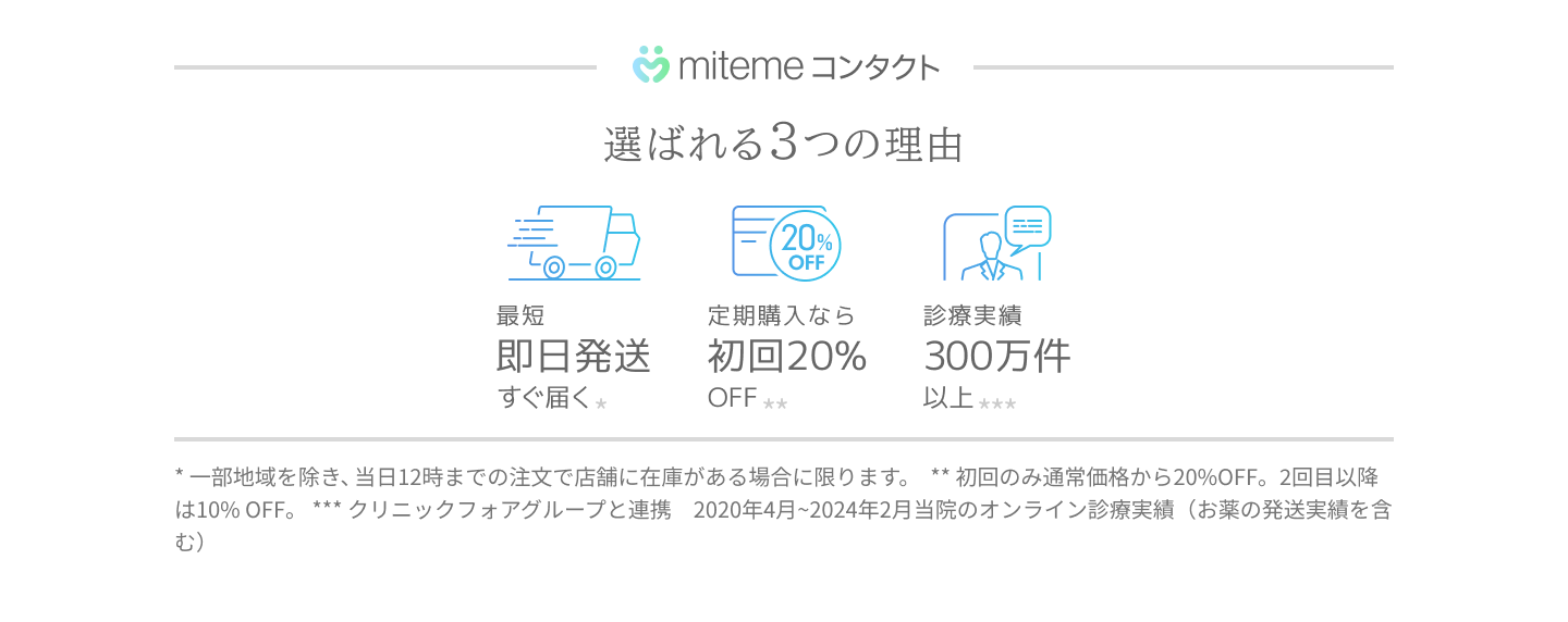 mitemeコンタクト 選ばれる３つの理由 最短即日発送　すぐ届く　定期購入なら初回20%Off 診療実績200万件以上