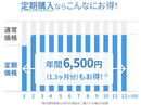 【公式】バイオフィニティ マルチフォーカル 【遠近両用】